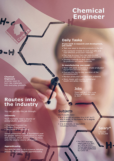 Chemical Engineer 1 job poster